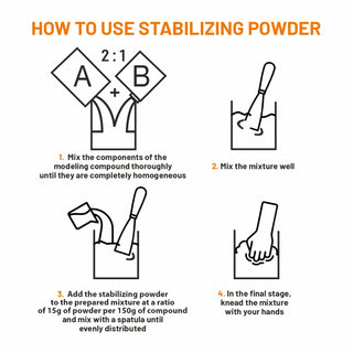 Stabilizing Powder