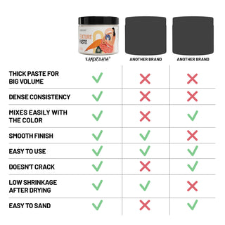 Texture paste (For mixing with color)